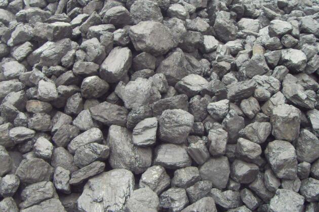 煤炭检测